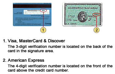 On mastercard, visa and discover, the card verification value is on the back of the card in the signature area. On American Express the card verification value is on the front of the card above the credit card number.